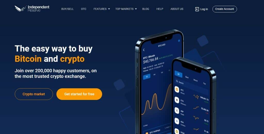 best crypto exchange australia 2022